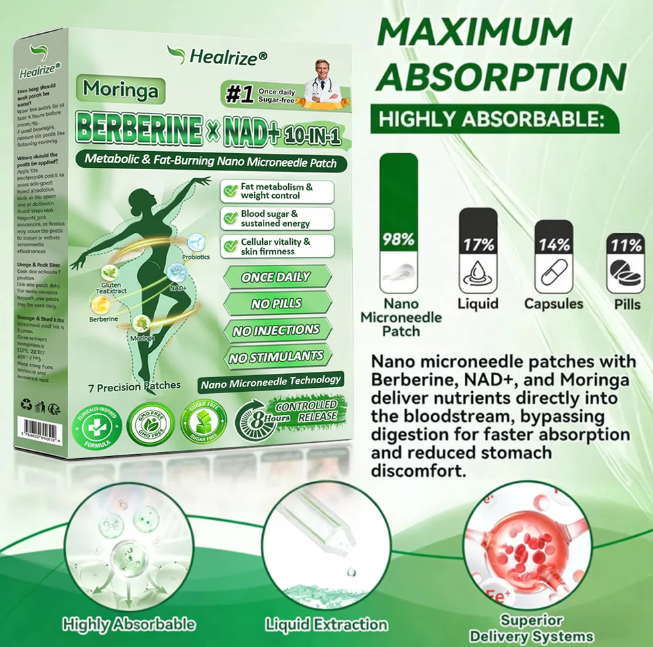 LBMLBM™ Moringa·Berberine × NAD+ 10-in-1 Nano Microneedle Patch Daily, Visible Results in 7 Days For Weight, Skin, Diabetes & Joint Health