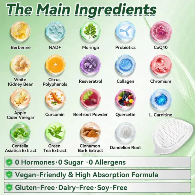 LBMLBM™ Moringa·Berberine × NAD+ 10-in-1 Nano Microneedle Patch Daily, Visible Results in 7 Days For Weight, Skin, Diabetes & Joint Health