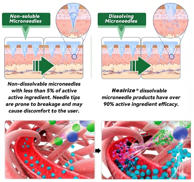 LBMLBM™ Moringa·Berberine × NAD+ 10-in-1 Nano Microneedle Patch Daily, Visible Results in 7 Days For Weight, Skin, Diabetes & Joint Health