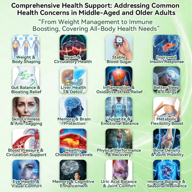 LBMLBM™ Moringa·Berberine × NAD+ 10-in-1 Nano Microneedle Patch Daily, Visible Results in 7 Days For Weight, Skin, Diabetes & Joint Health