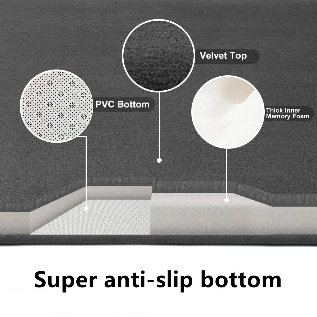 3D Non-Slip Super Absorbent Floor Mat