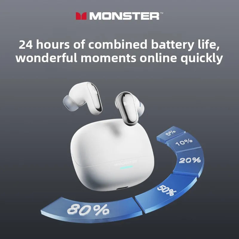 MONSTER MQT52 TWS In-Ear Bluetooth Earphones