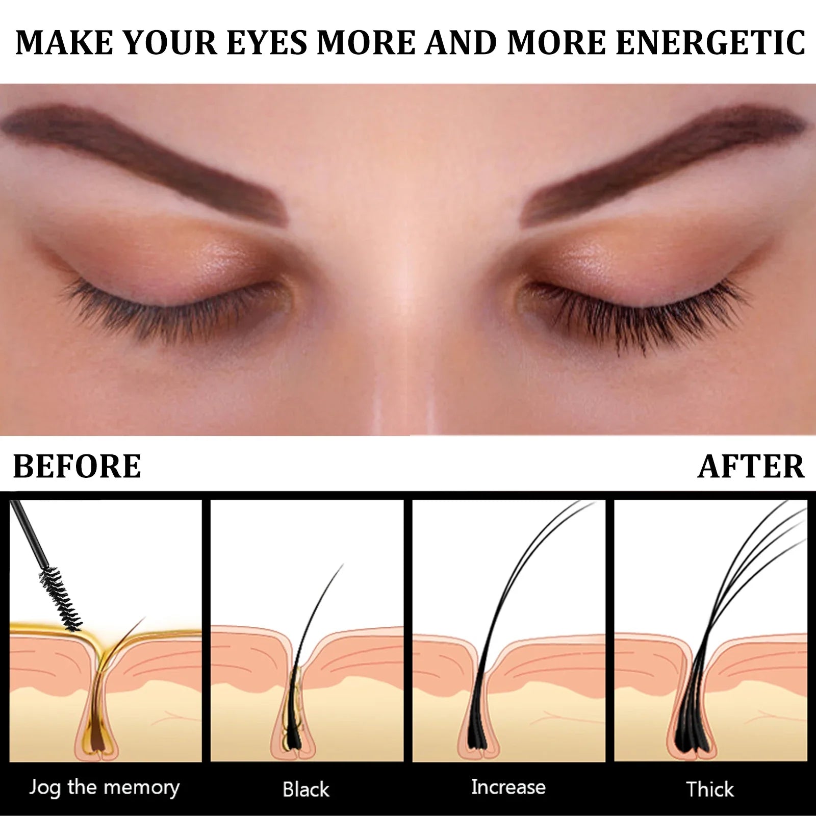 eelhoe Eyelash & Eyebrow Growth Treatment