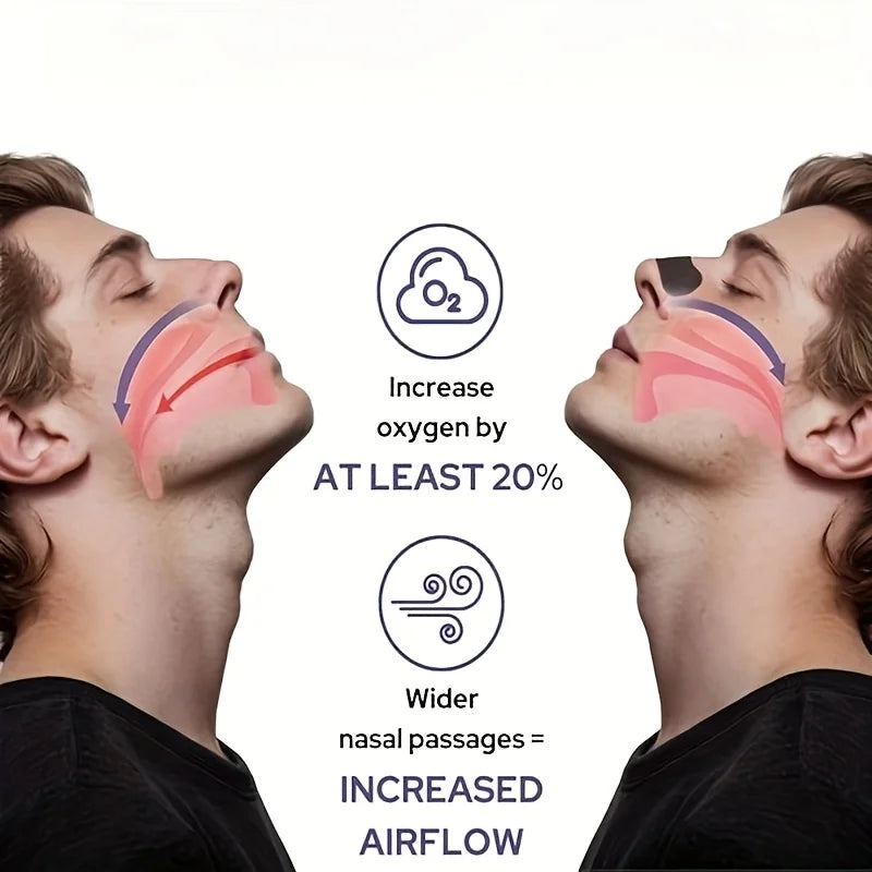 Anti-Snoring Nose Patch / Nose Clip