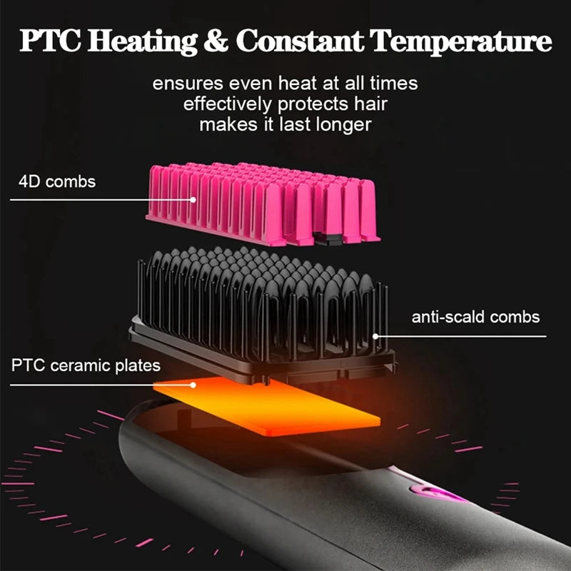 FGHGF Cordless Hair Straightening Comb