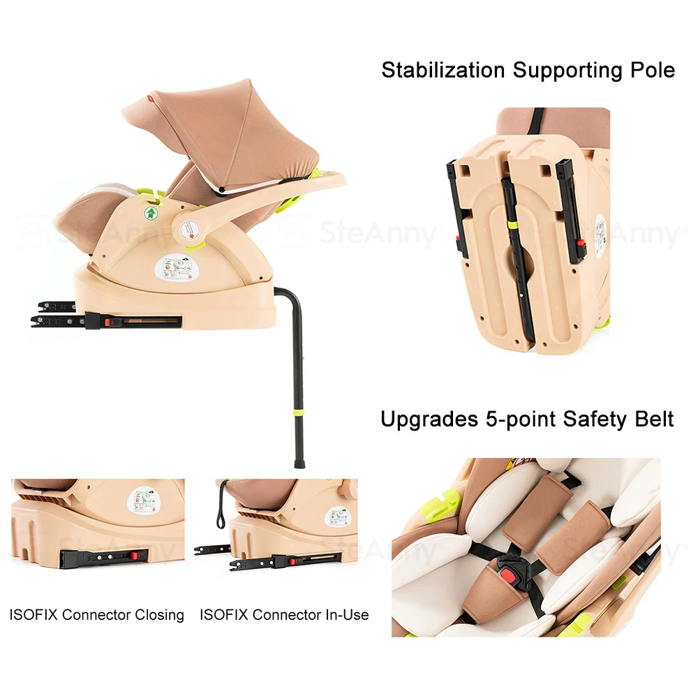 3-in-1 Multifunctional Baby Stroller &amp; Travel System